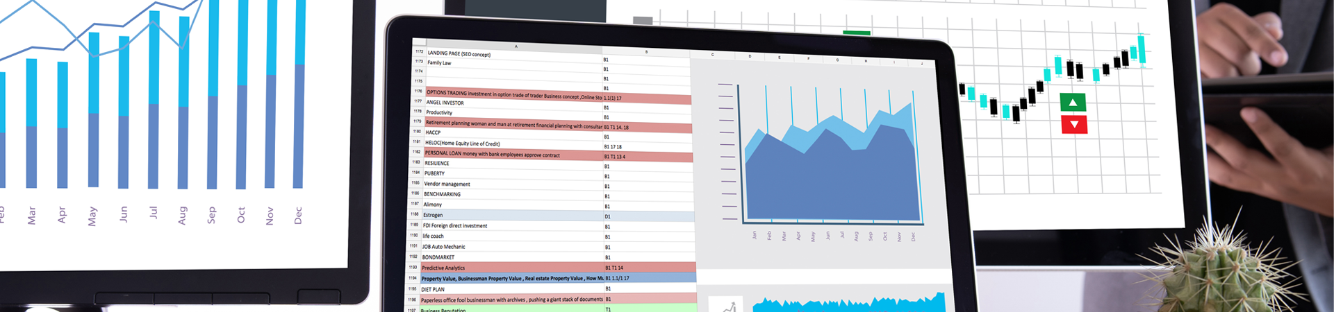 Google Analytics